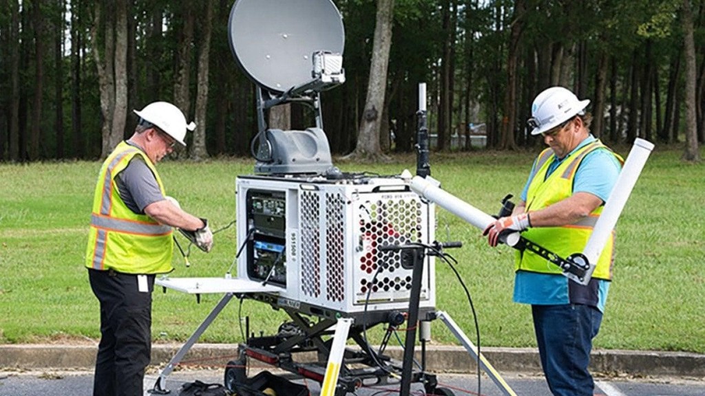Portable satellite communications system in the field